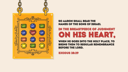 Exodus 28 breatplate